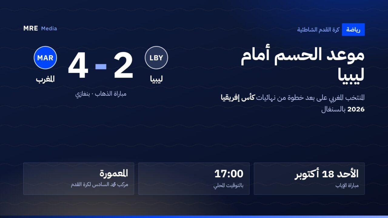 بطاقة مباراة المغرب وليبيا في كرة القدم الشاطئية