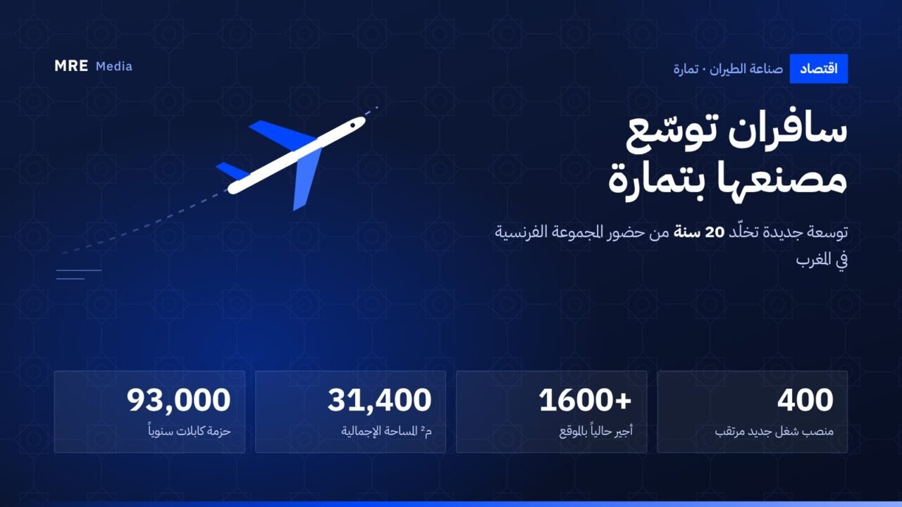 رسم يوضح أرقام توسعة مصنع سافران بتمارة